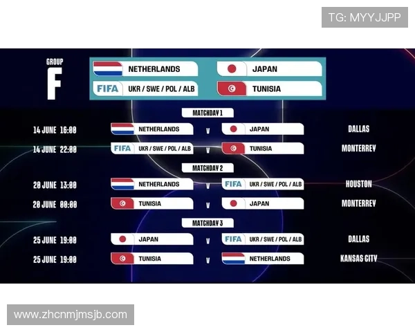 2026年美加墨世界杯赛程分组规则制定背景及其对全球足球发展的推动作用