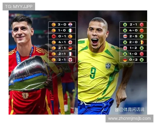 世界杯杯历届冠军一览表，帮助足球爱好者了解各届冠军国家的历史荣誉与成就