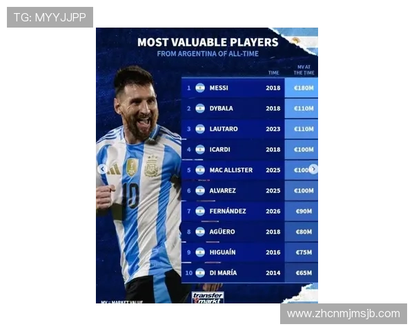 梅西在历届世界杯中的进球数统计以及他在比赛中的关键表现