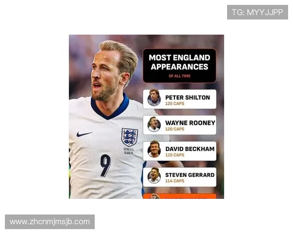 最新世界杯进球榜排名公布2026年各国顶级射手的最新表现情况