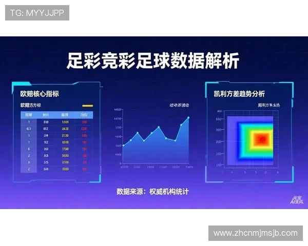 专业的足彩数据分析网站大全推荐为足球爱好者提供全面的比赛数据与分析工具